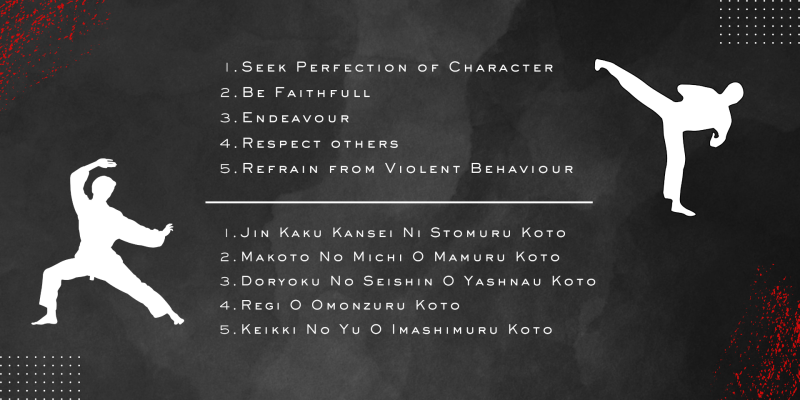 Dojo Kun English and Japanese